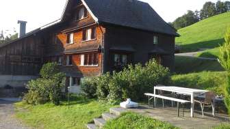 Ferien auf Hof Unterstein