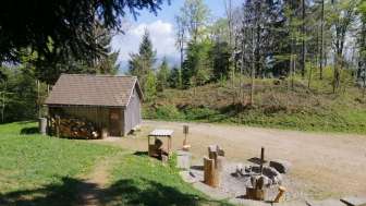 Grillplatz Wilket